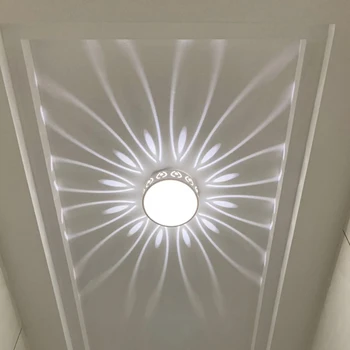 Kaasaegne LED-Äärset Lae Lamp Home Decor Energiasäästu Laes Kohtvalgustid Sissepääs Vahekäiguga Koridori Valgus, Elu-Magamistuba Lambid
