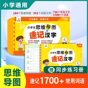Põhikooli Sama Hiina Märk Küljest Kaardi Upgrade Versiooni Algkooli Õpilased Mind Map Laste Kirjaoskuse Kaardid